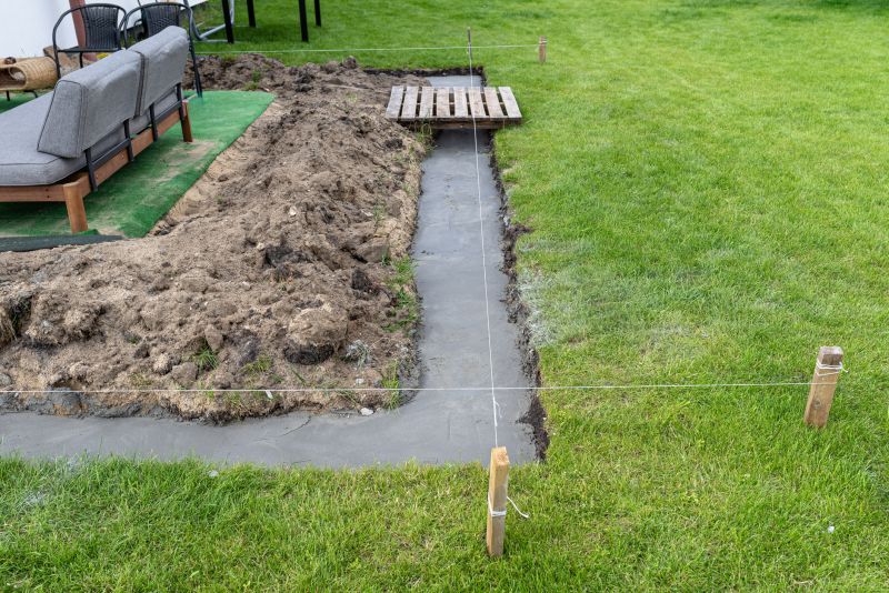 House Footing Construction in Fort Worth, TX
